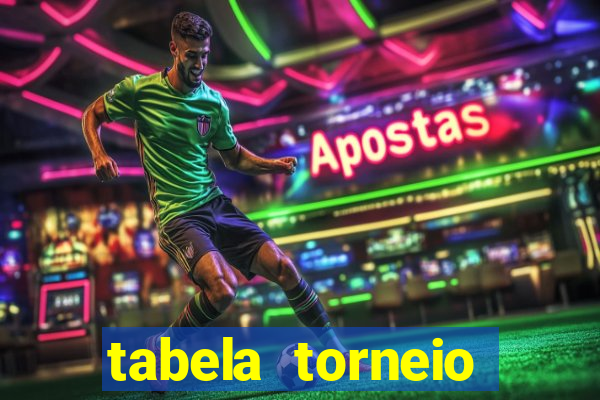 tabela torneio betano argentina